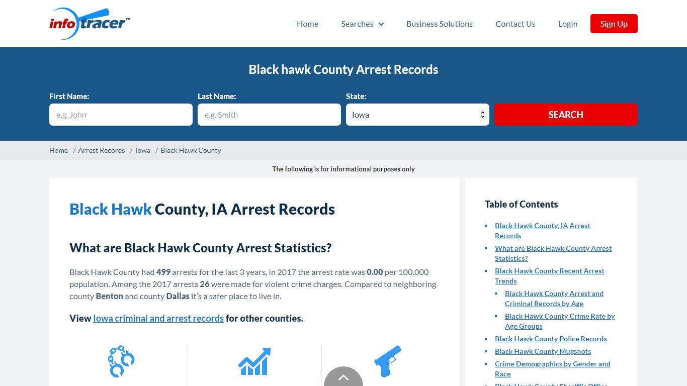 Black Hawk County, IA Arrest Records - Infotracer.com